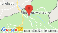 Localisation