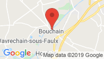Localisation