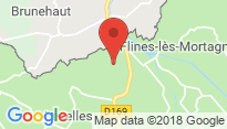 Localisation
